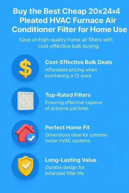 Buy the Best Cheap 20x24x4 Pleated HVAC Furnace Air Conditioner Filter for Home Use — Top-Rated 12-Pack Bulk Wholesale Offers 2 Vertical infographic promoting a 12-pack of 20x24x4 pleated HVAC furnace and AC filters for home use, featuring bold headings, 3D icons, and key benefits such as affordability, top-rated filtration, perfect fit, and long-lasting value, on a blue background.